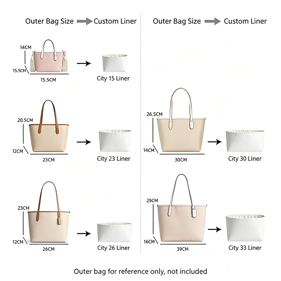 Organisateur de sac pour city1 - Women'S Fashion Gifts avis et prix